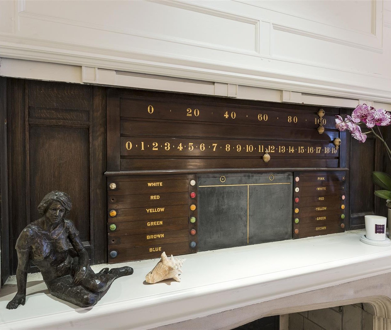 Hollycroft Avenue Hampstead NW3 7QJ